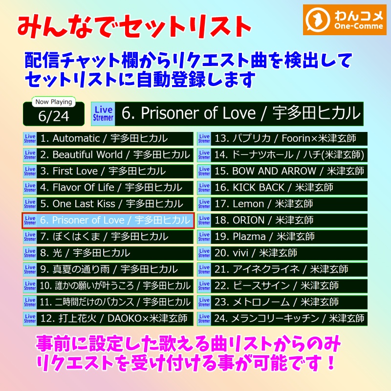 【有料500円】みんなでセットリスト（わんコメテンプレート）