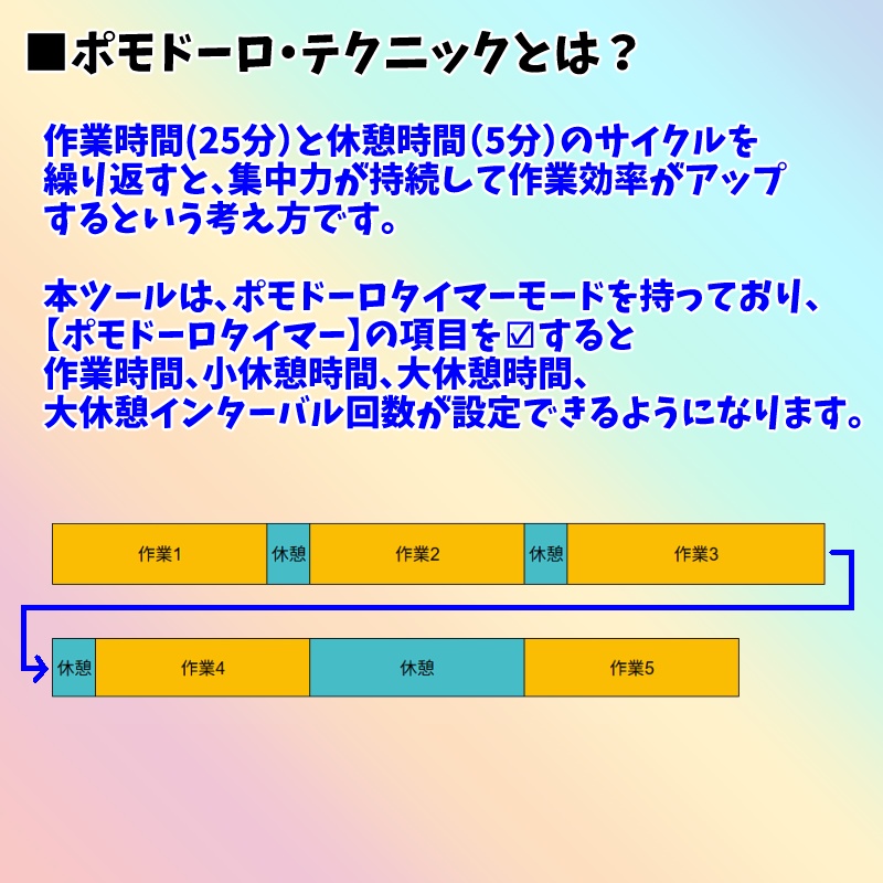 【有料280円】あとどれタイマー(ポモドーロタイマー)