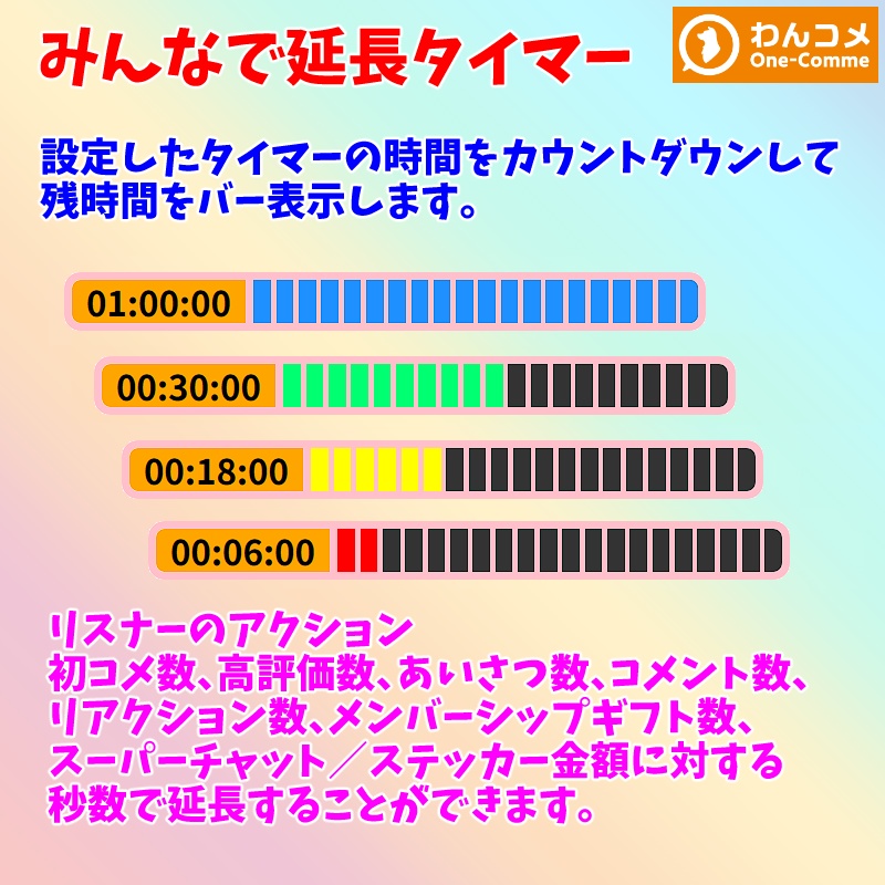 【有料280円】みんなで延長タイマー（わんコメテンプレート）
