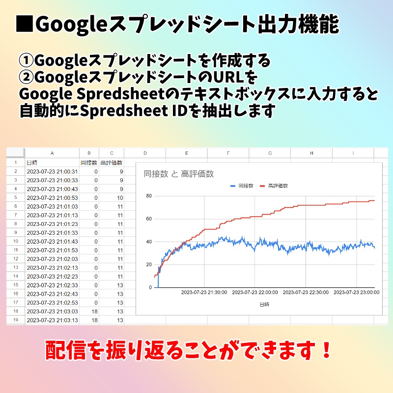 【有料280円】YouTube同接数&高評価数👀👍カウンターまる🌈(わんコメ対応)