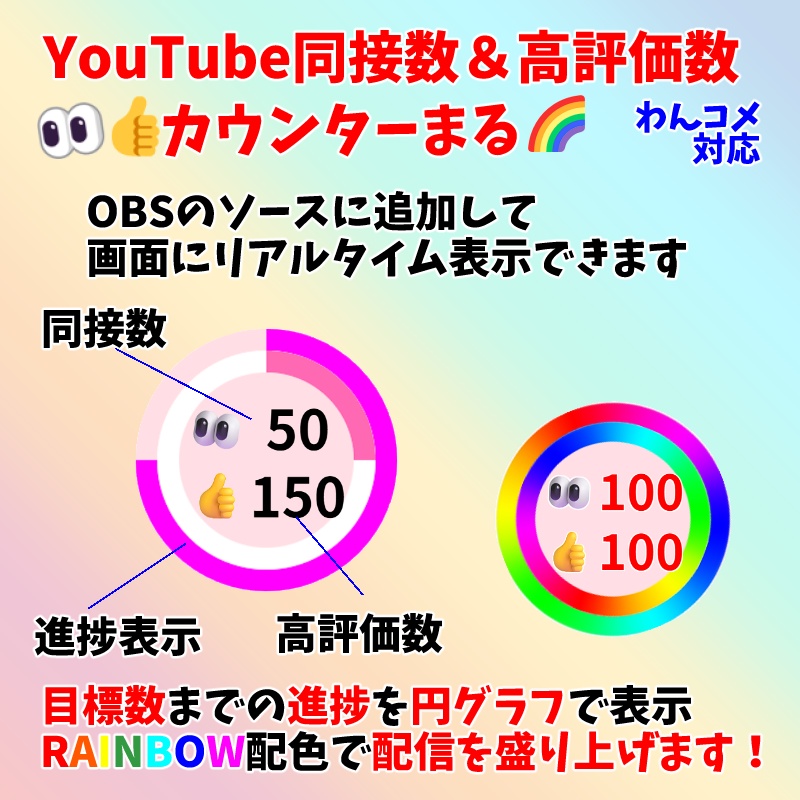 【有料250円】YouTube同接数＆高評価数👀👍カウンターまる🌈（わんコメ対応）