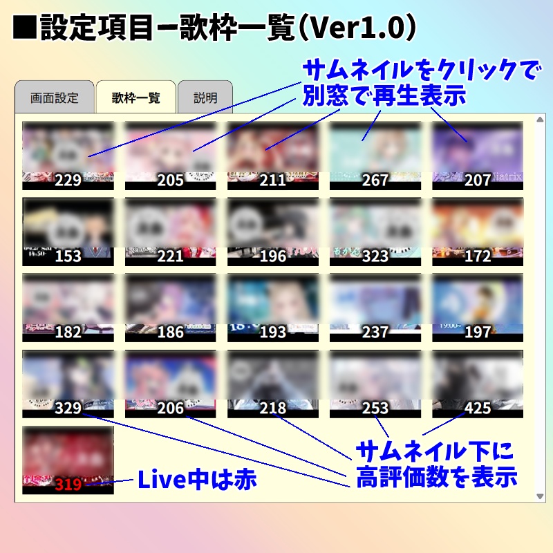 【有料280円】歌枠リレー👀👍カウンター