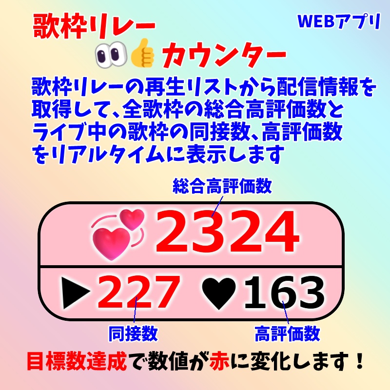 【有料250円】歌枠リレー👀👍カウンター