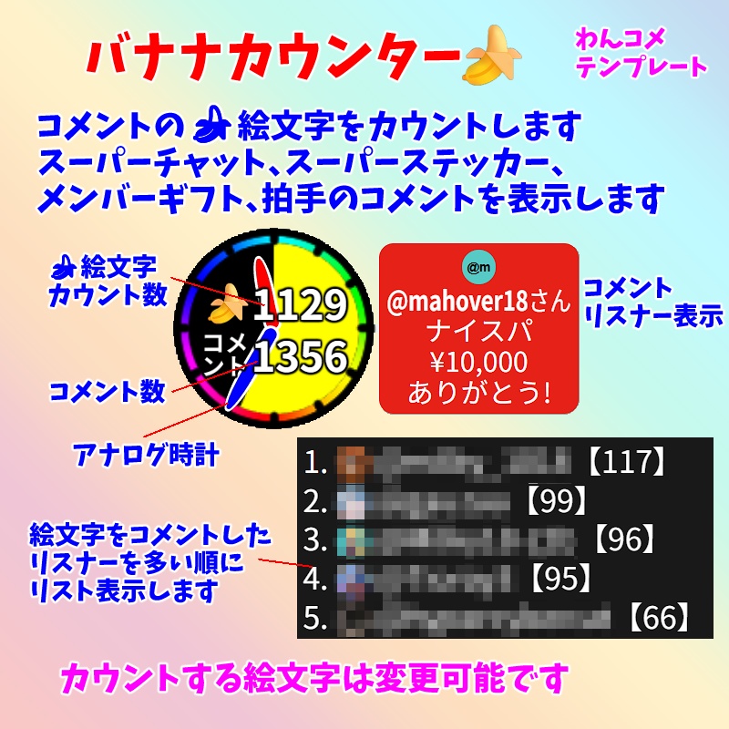 【有料280円】バナナカウンター🍌（わんコメテンプレート）