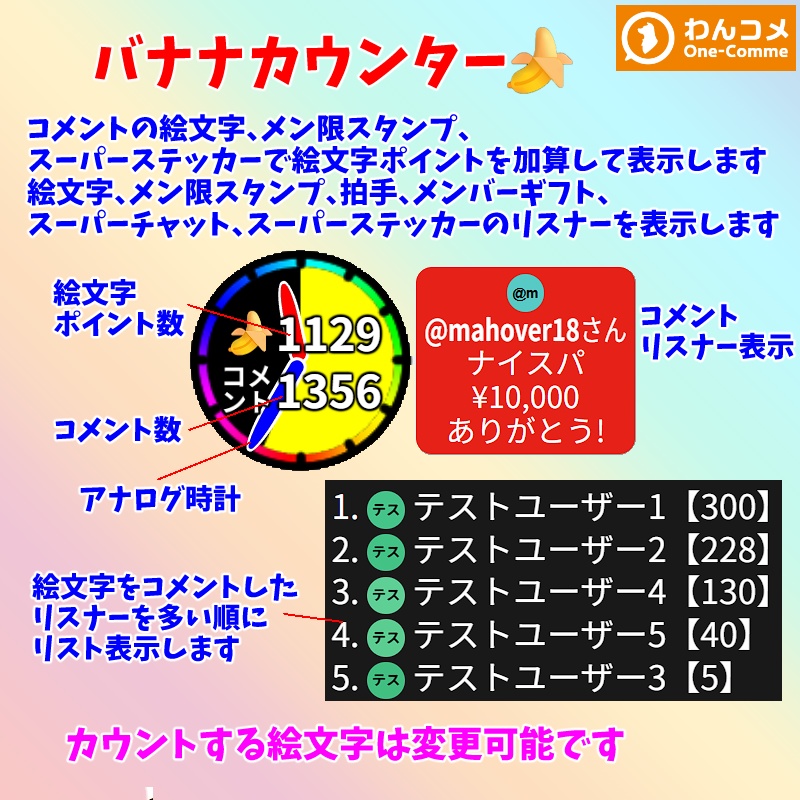 【有料280円】バナナカウンター🍌（わんコメテンプレート）