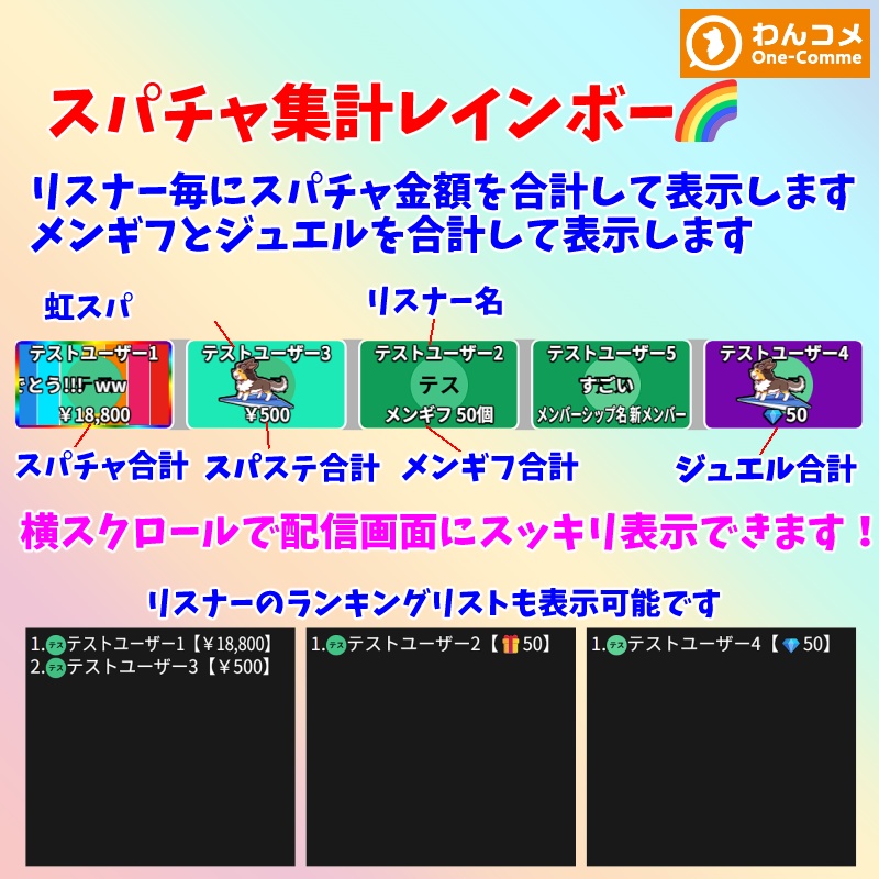 【有料280円】スパチャ集計レインボー🌈(わんコメテンプレート)