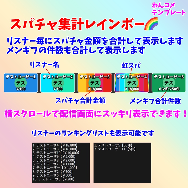【有料250円】スパチャ集計レインボー🌈(わんコメテンプレート)