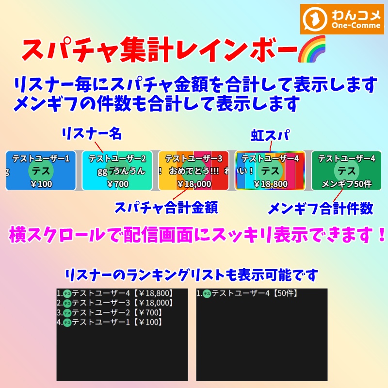 【有料280円】スパチャ集計レインボー🌈（わんコメテンプレート）