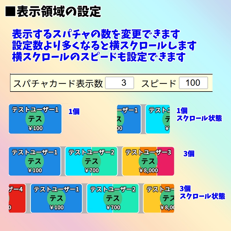 【有料280円】スパチャ集計レインボー🌈(わんコメテンプレート)