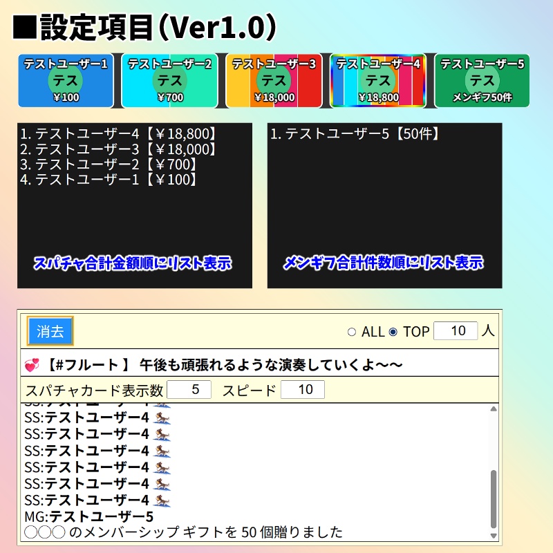 【有料280円】スパチャ集計レインボー🌈(わんコメテンプレート)