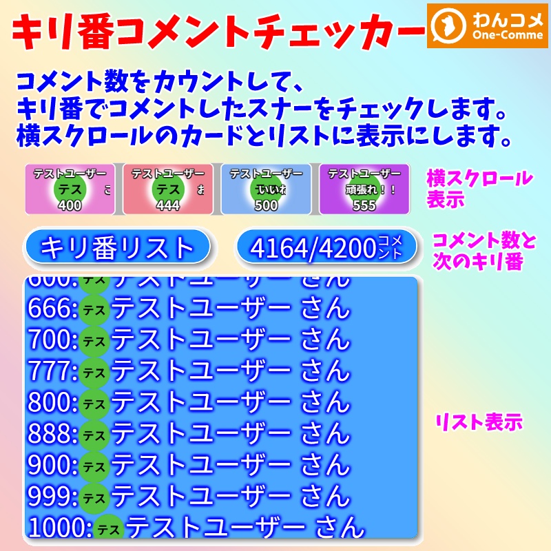 【有料280円】キリ番コメントチェッカー(わんコメテンプレート)