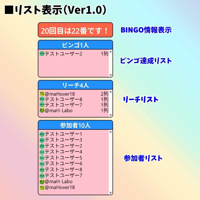 【有料500円】みんなでBINGO(わんコメテンプレート)
