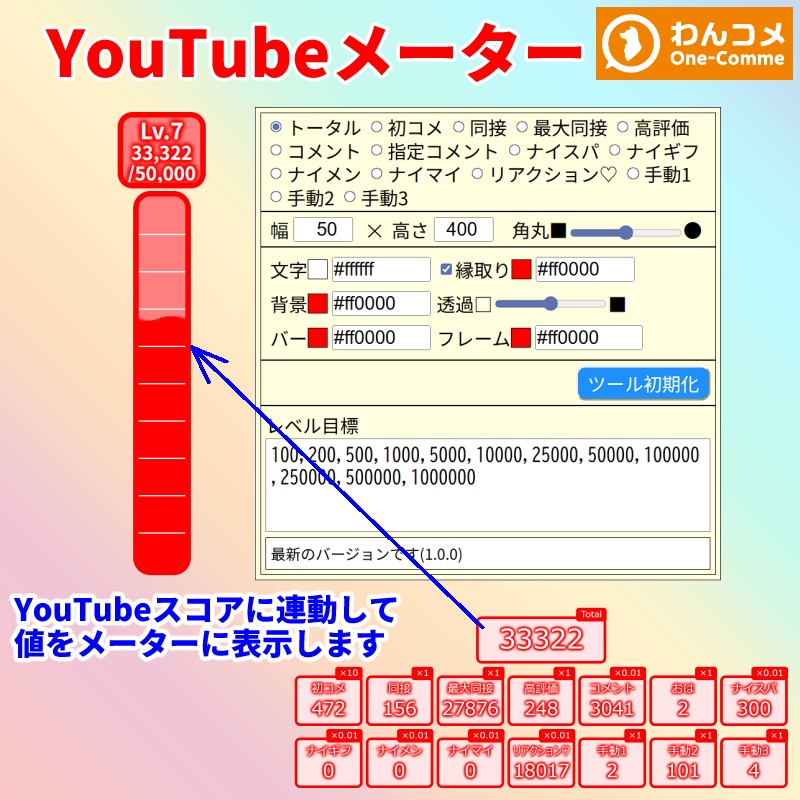 【有料280円】YouTubeメーター（わんコメテンプレート）