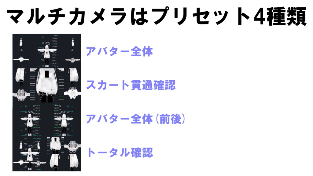 【Unity】Avater Viewer v.1.0