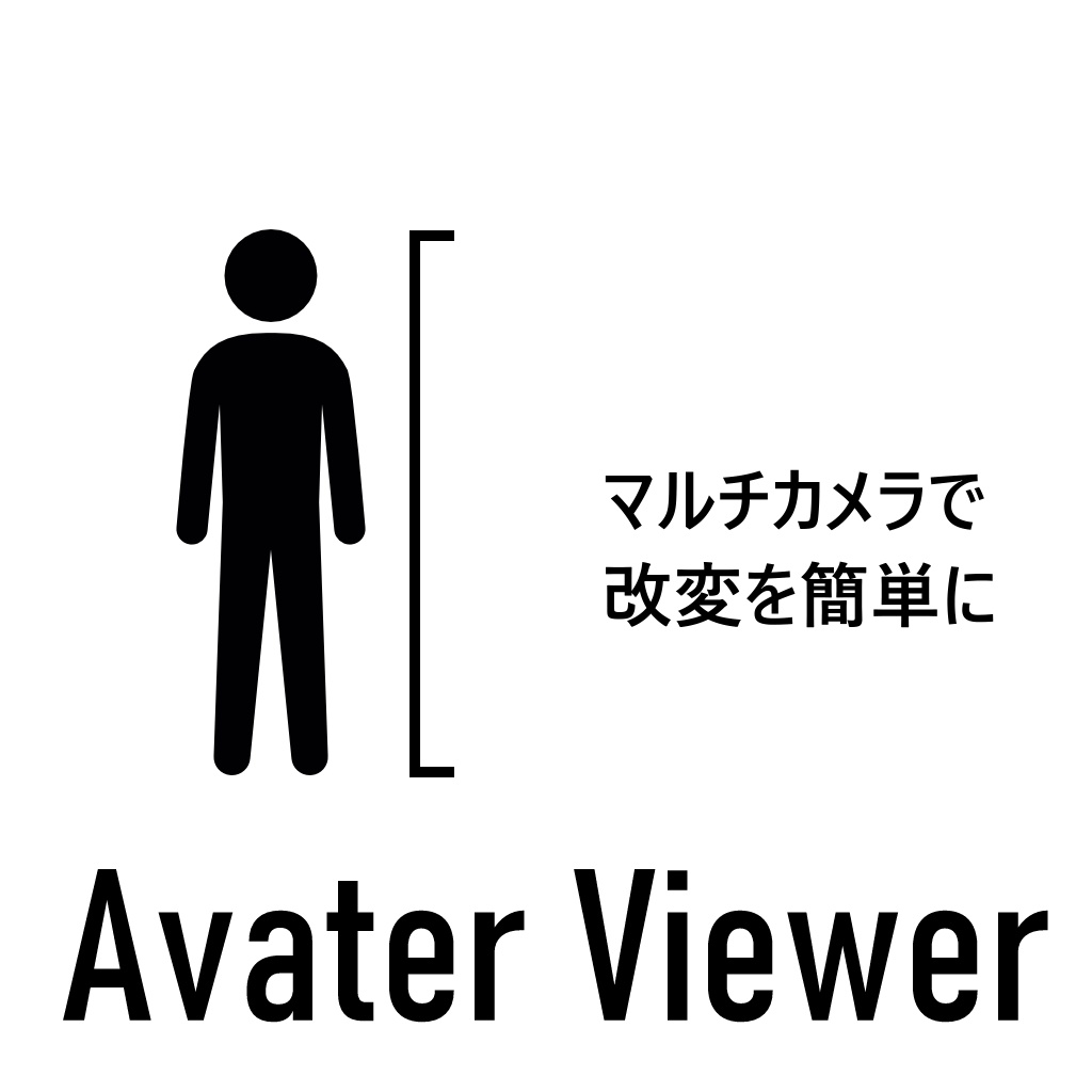 【Unity】Avater Viewer v.1.0