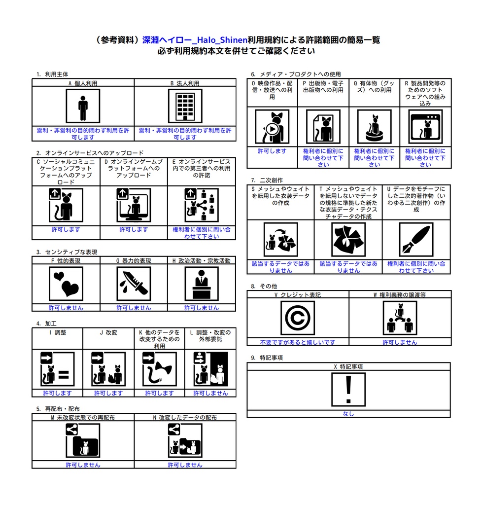【発売セール中】深淵を覗く時深淵もまたこちらを覗いているのだヘイロー【2種セット】