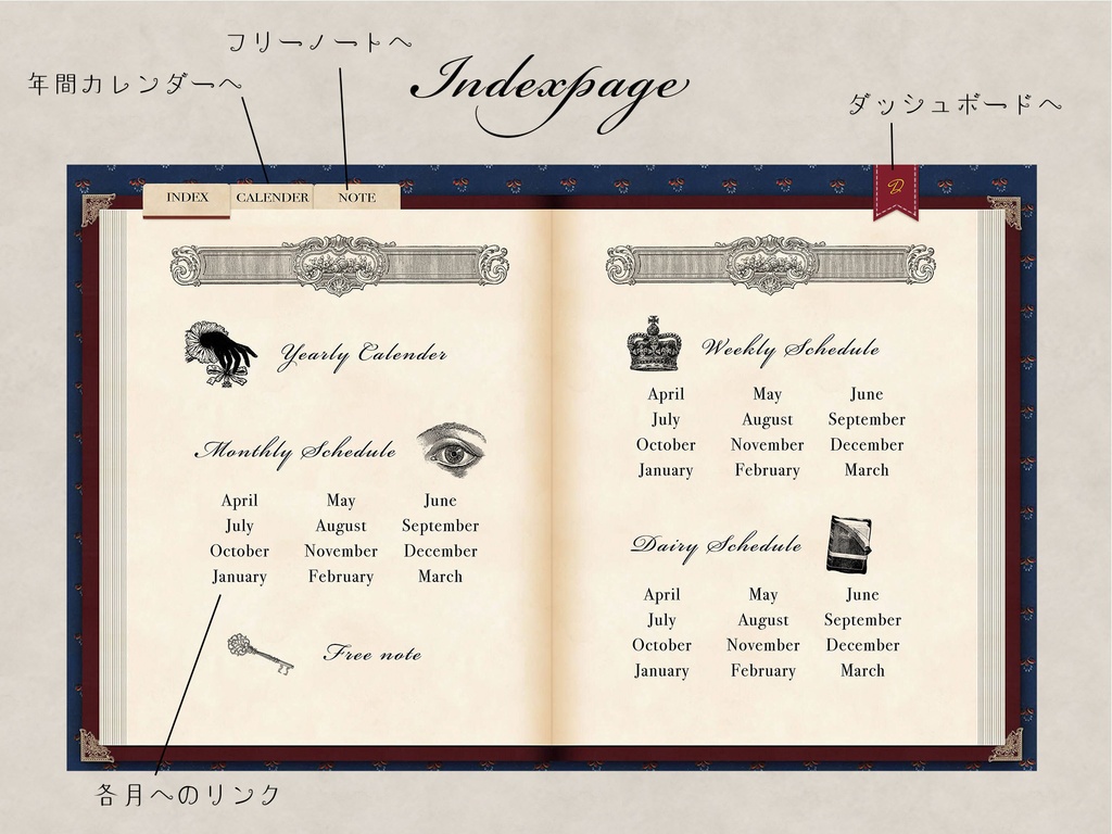 【Goodnotes】Curiosity 4月始まりデジタルプランナー 60枚のステッカー付き