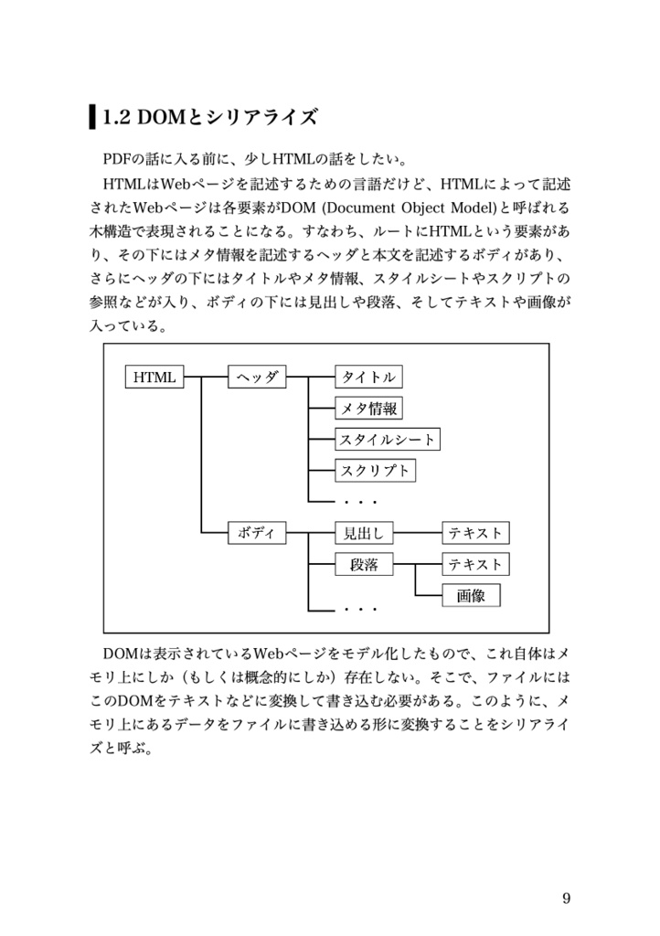 TeXグッバイしたい本 vol.2 PDFのはなし(上)