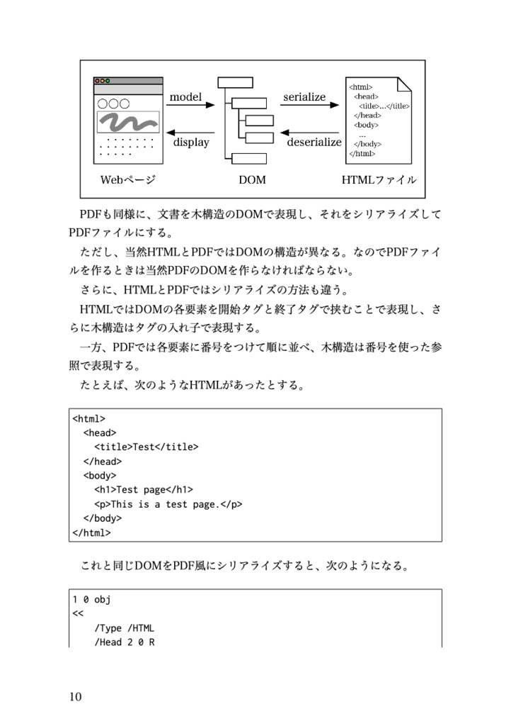 TeXグッバイしたい本 vol.2 PDFのはなし(上)