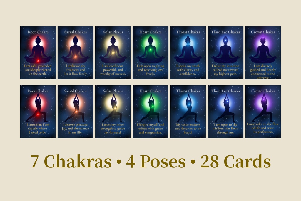 28種×2デザイン チャクラアファメーションカード(星空版+白背景版)【印刷用PDF・4×6インチ】瞑想・セルフケア