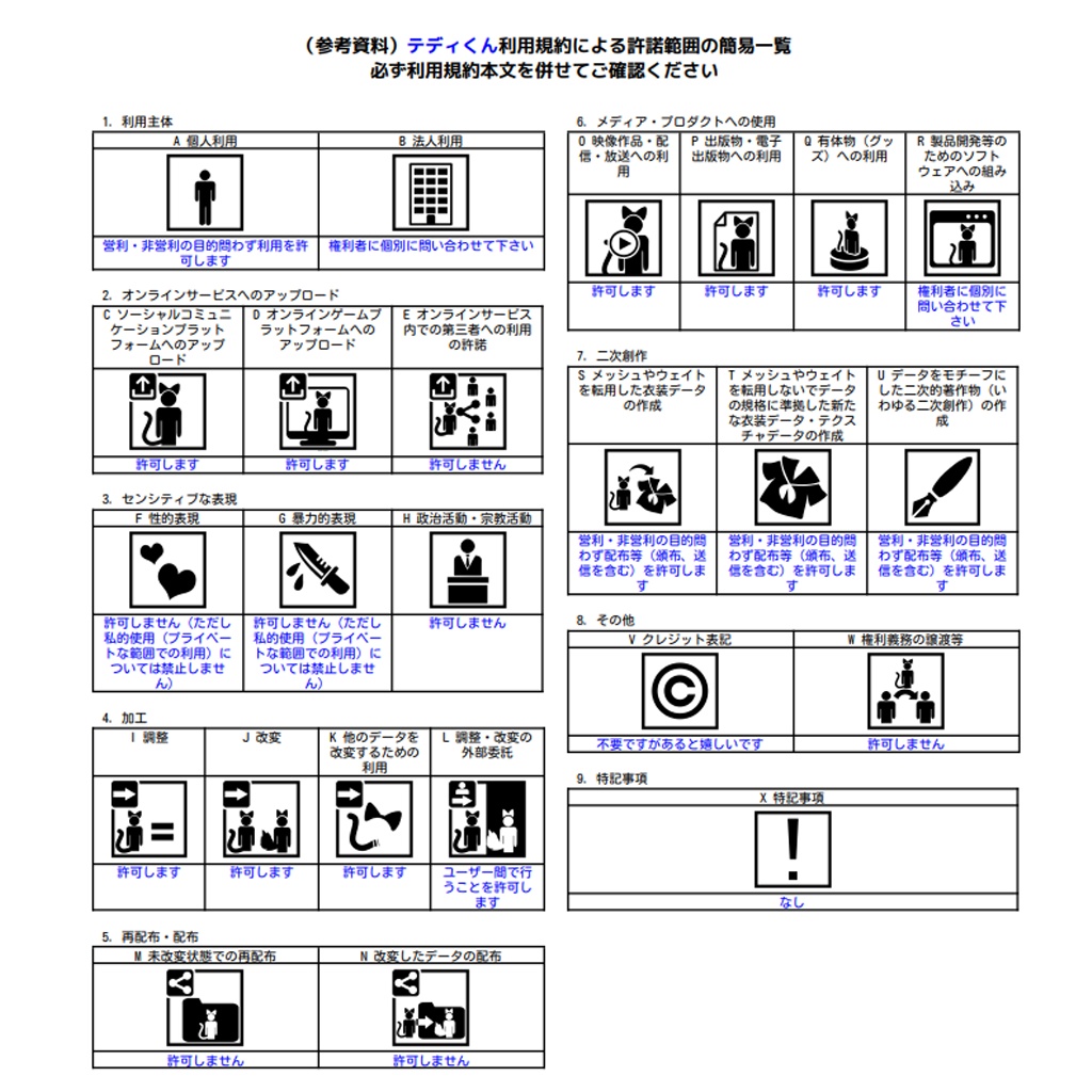 【無料】オリジナル3Dモデル『テディ - Teddy -』