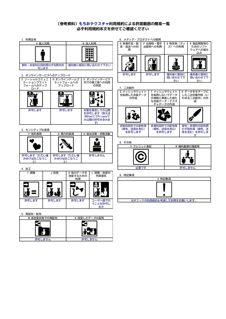 【ムチォ】もちぉ【テクスチャ】