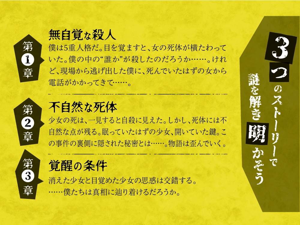 マーダーミステリー【sCrap the/dUo err end】(DL版)