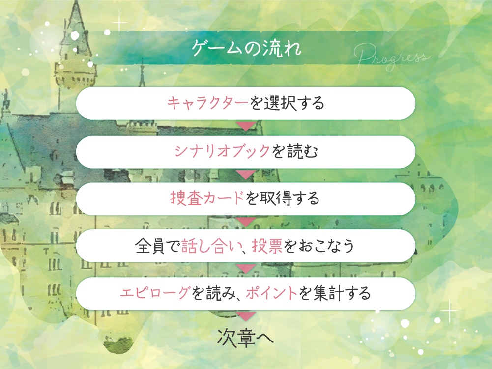 マーダーミステリー【死ねない彼女の564かた】(パッケージ版)