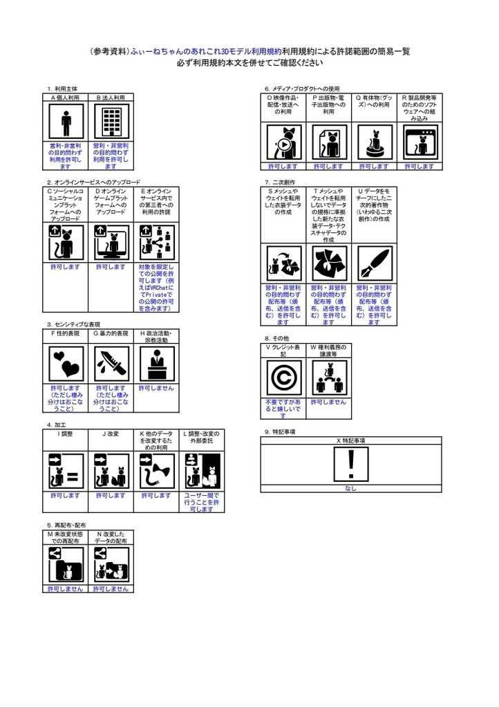 【ライカ-Laika-用衣装】いるか