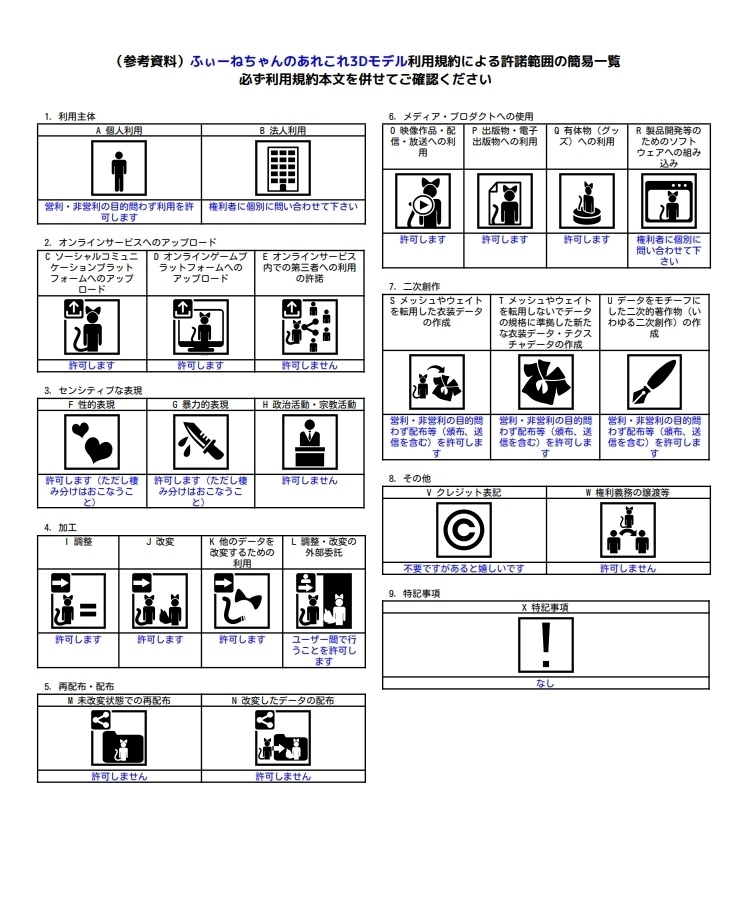 【桔梗-kikyo-用衣装】季節の移ろい