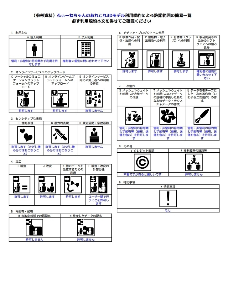 【透羽-Sue-用衣装】季節の移ろい