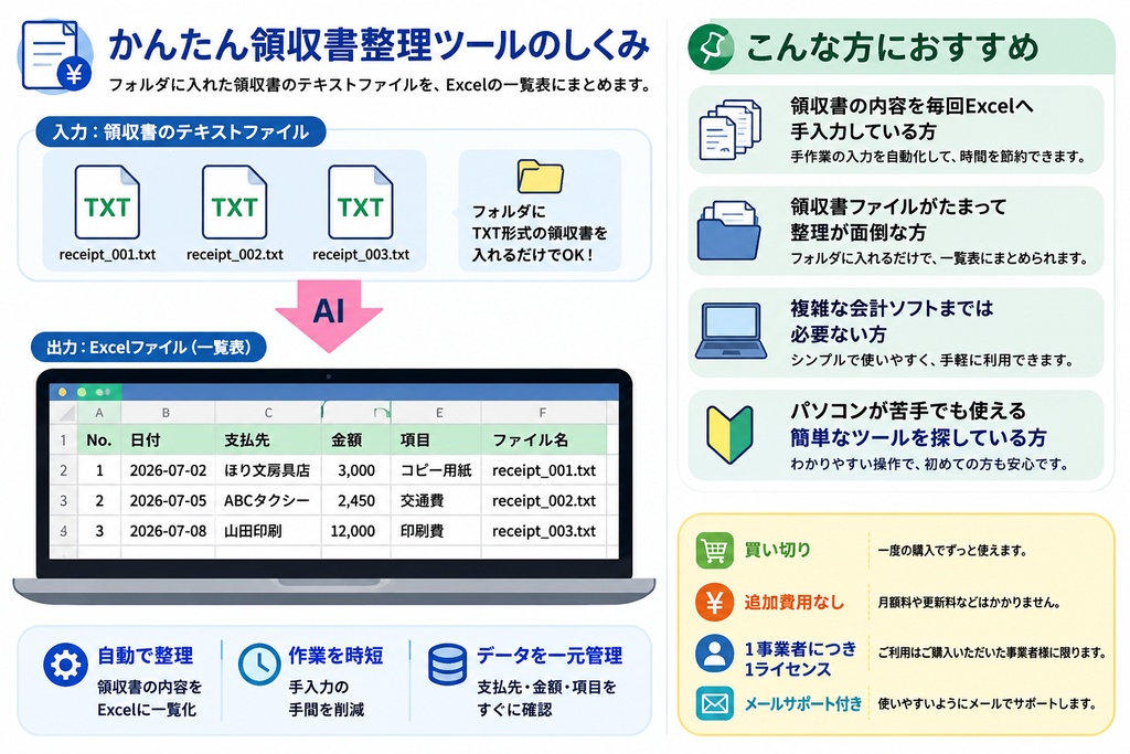 かんたん領収書整理ツール