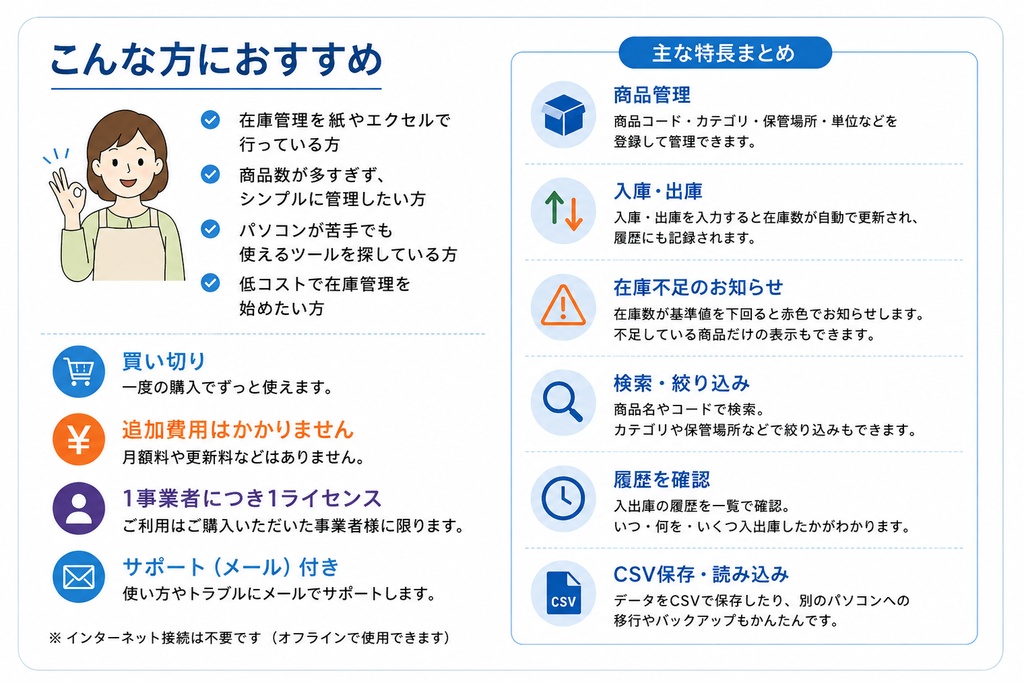 かんたん在庫管理ミニアプリ