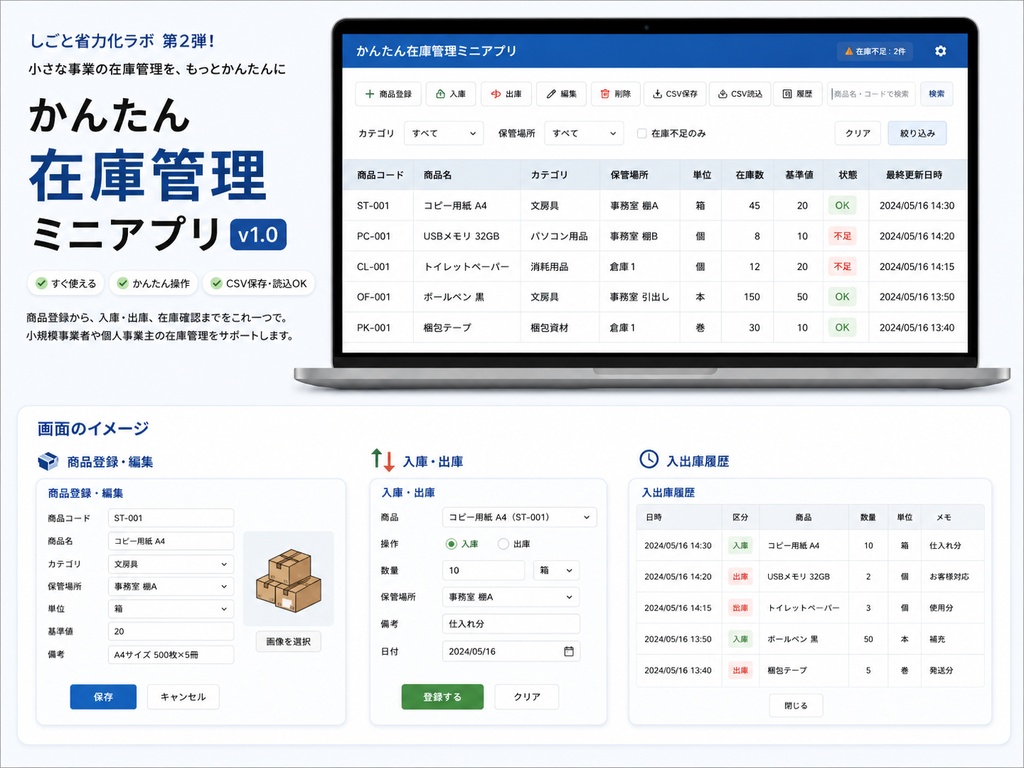 かんたん在庫管理ミニアプリ