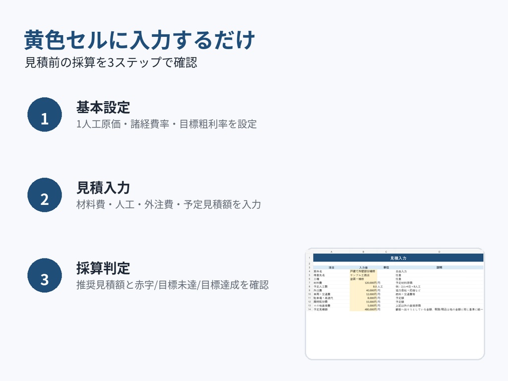 一人親方 採算チェッカー|見積前に赤字・粗利不足を確認するExcel