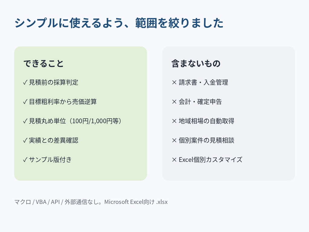 一人親方 採算チェッカー|見積前に赤字・粗利不足を確認するExcel