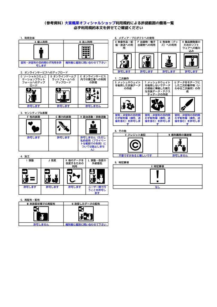 サイバーお狐ニンジャ対応 フレキシブルアームドスラスター"キュウビ"