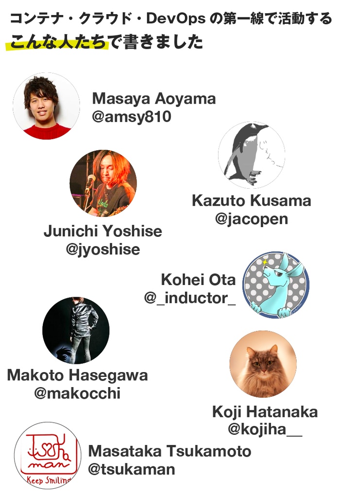 showKsではじめるクラウドネイティブ開発