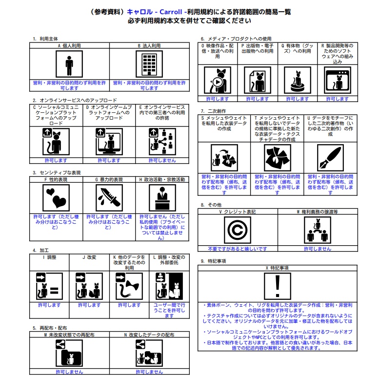 【VRChat向け】キャロル - Carroll -【オリジナル3Dモデル】