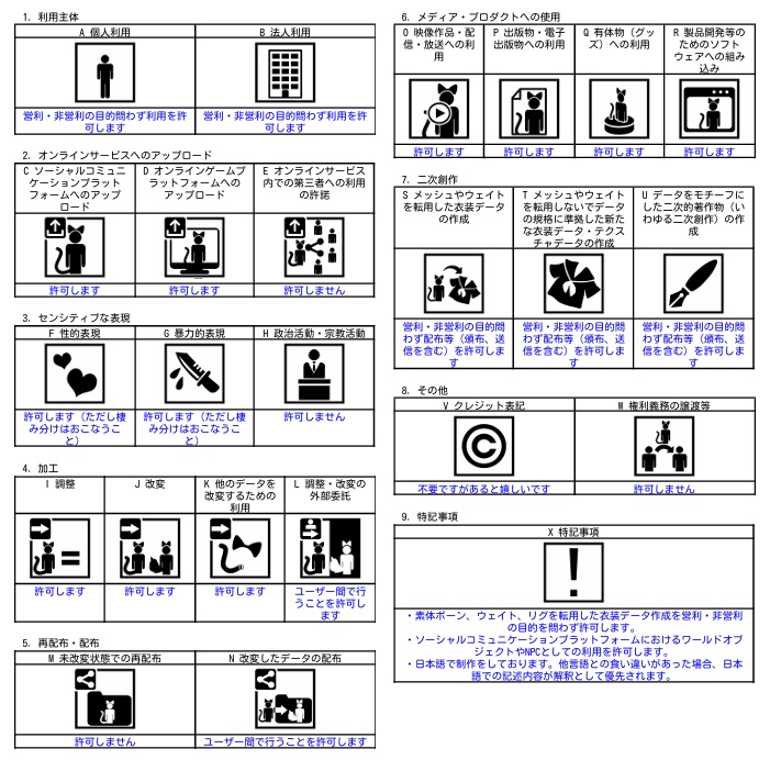 オリジナル3Dモデル「ロヴェン - Roven -」【PlusHead対応】
