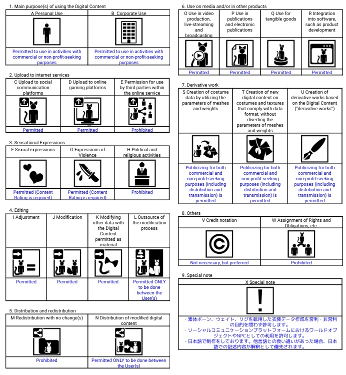オリジナル3Dモデル「ロヴェン - Roven -」【PlusHead対応】