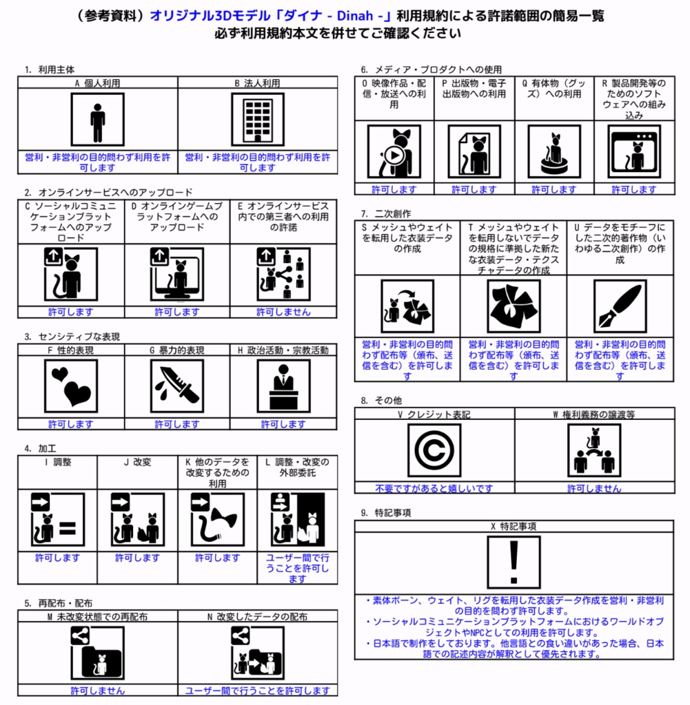 「ダイナ - Dinah -」【販売開始記念セール中】もちふぃった~対応