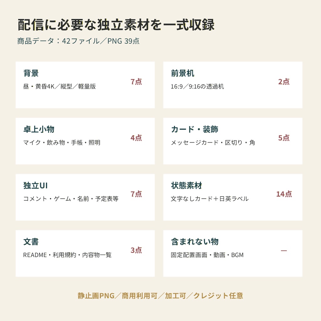 【VTuber向け・4K縦横対応】上品な迎賓サロン配信セット|昼・黄昏背景・机・小物・配信UI