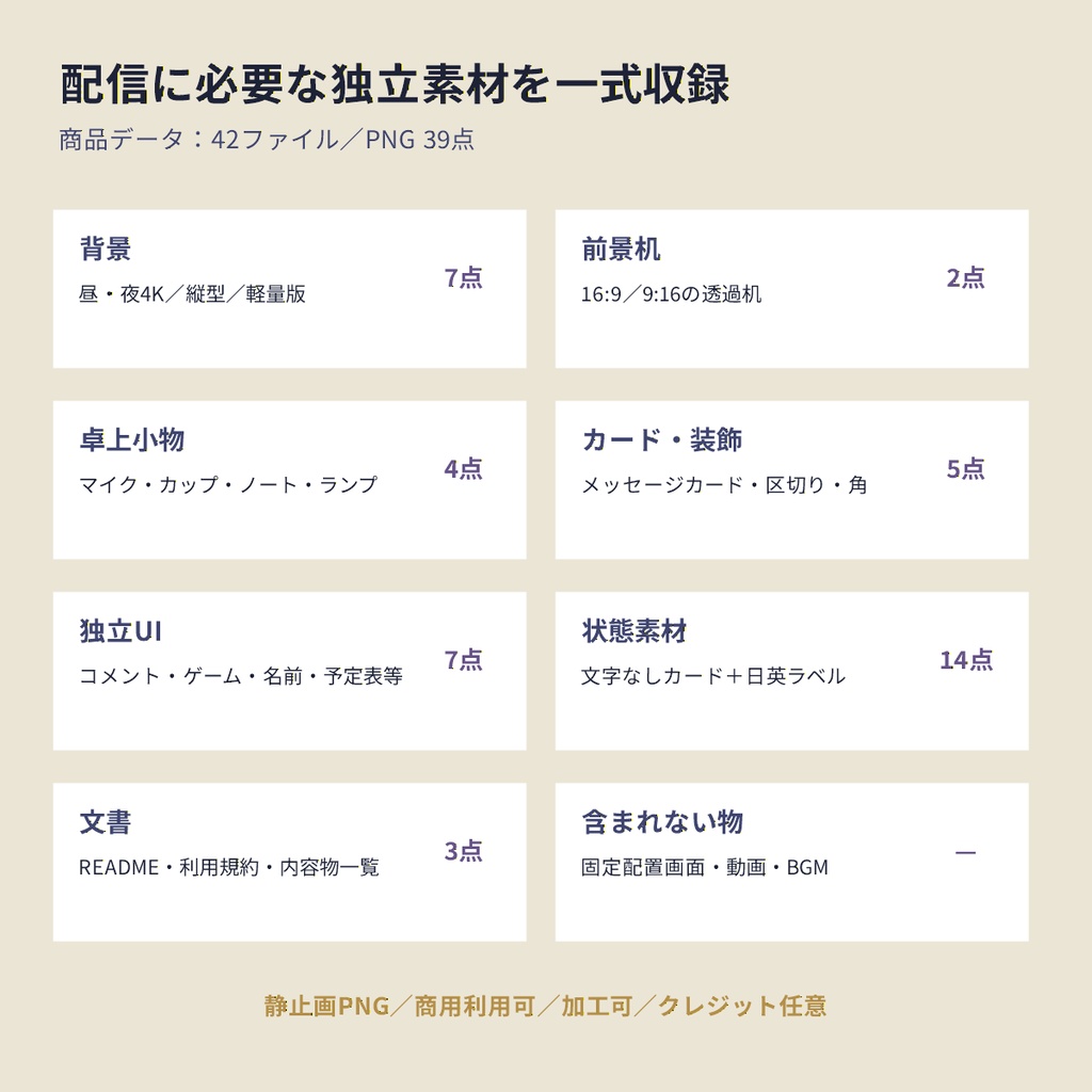 【VTuber向け・4K縦横対応】月夜の魔法図書館セット|昼夜背景・机・小物・配信UI