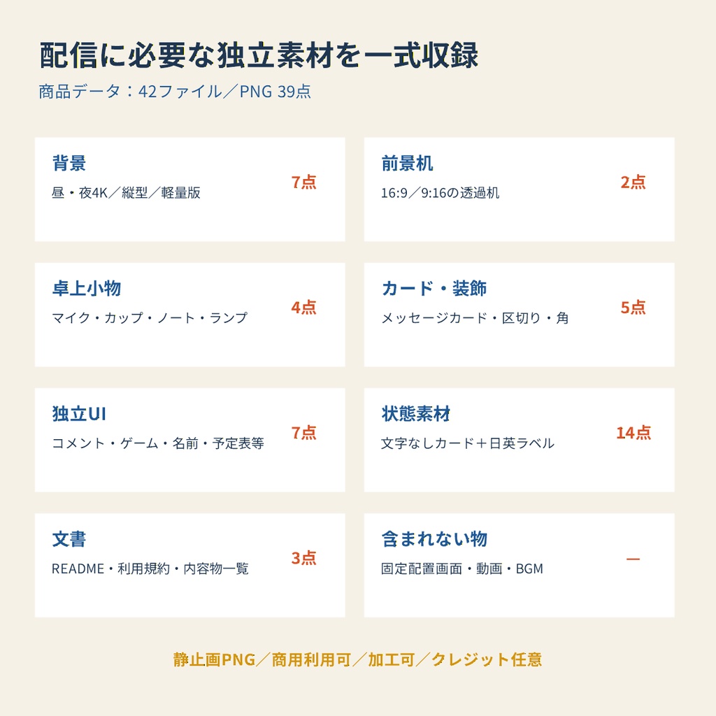 【VTuber向け・4K縦横対応】カラフルポップ配信スタジオセット|昼夜背景・机・小物・配信UI