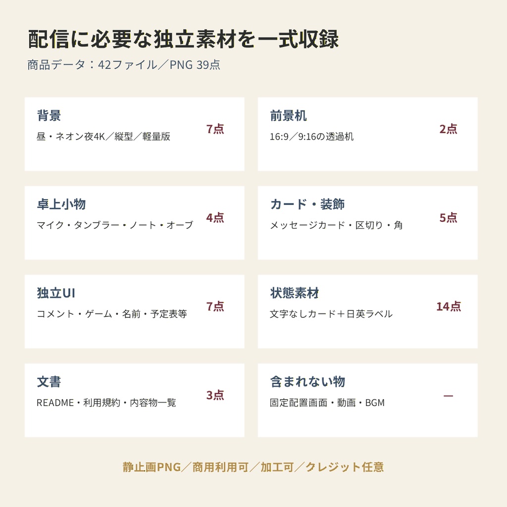 【配信者・VTuber向け/4K縦横対応】パステルネオン配信ルームセット|昼夜背景・机・小物・配信UI