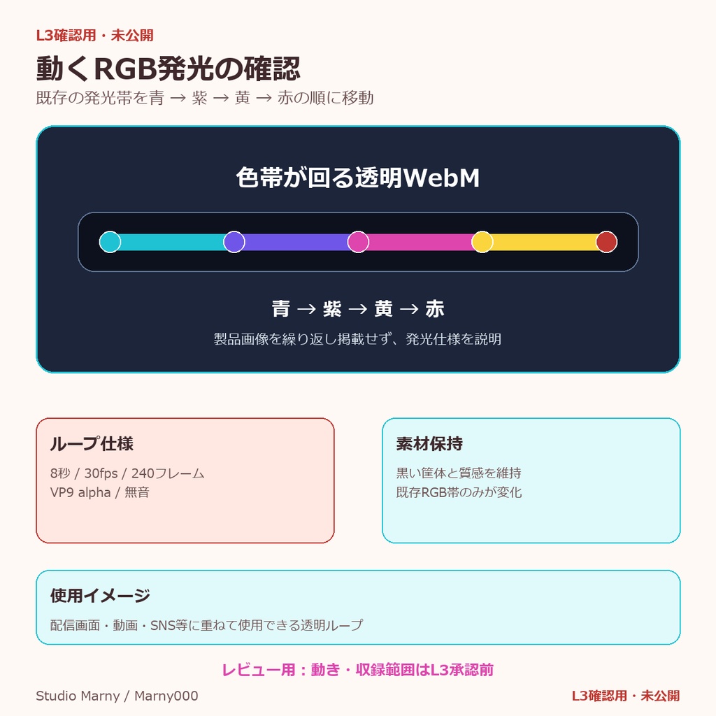 RGBゲーミングデスク小物セット