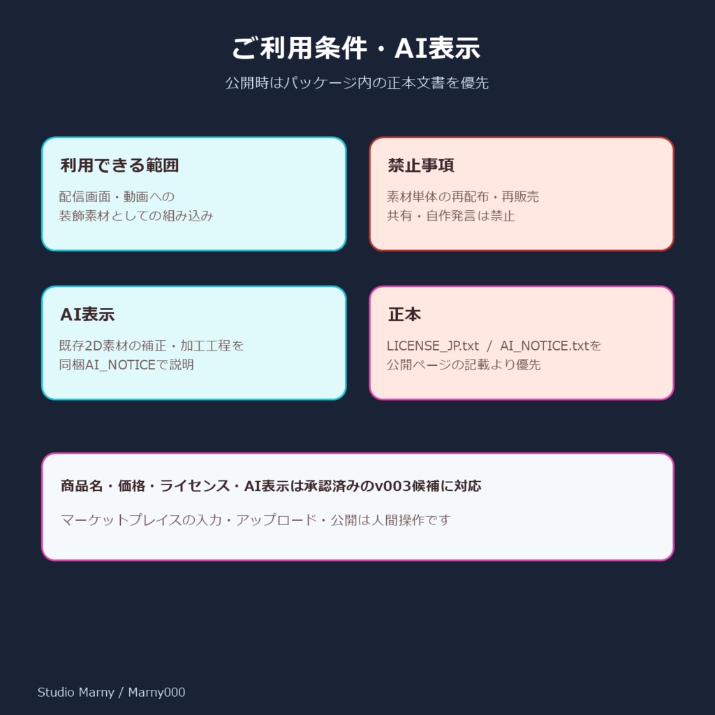 Neon Frame Pulse Starter|縦横配信対応