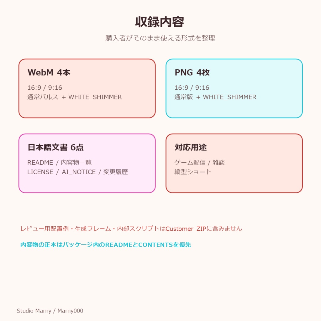 Neon Frame Pulse Starter|縦横配信対応