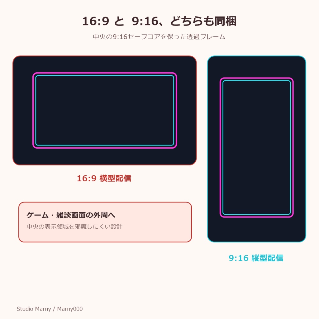 Neon Frame Pulse Starter|縦横配信対応